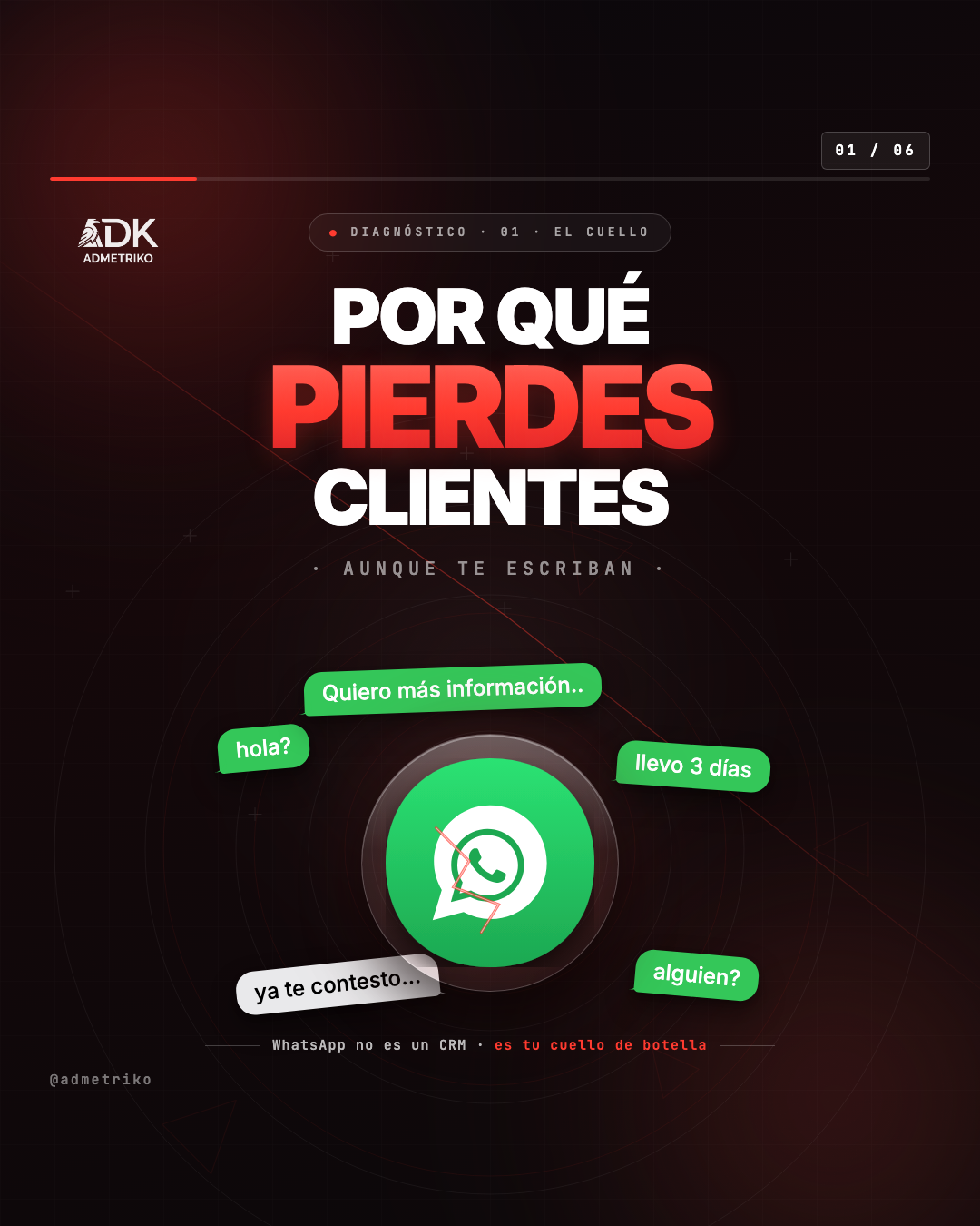 WhatsApp, your bottleneck portada