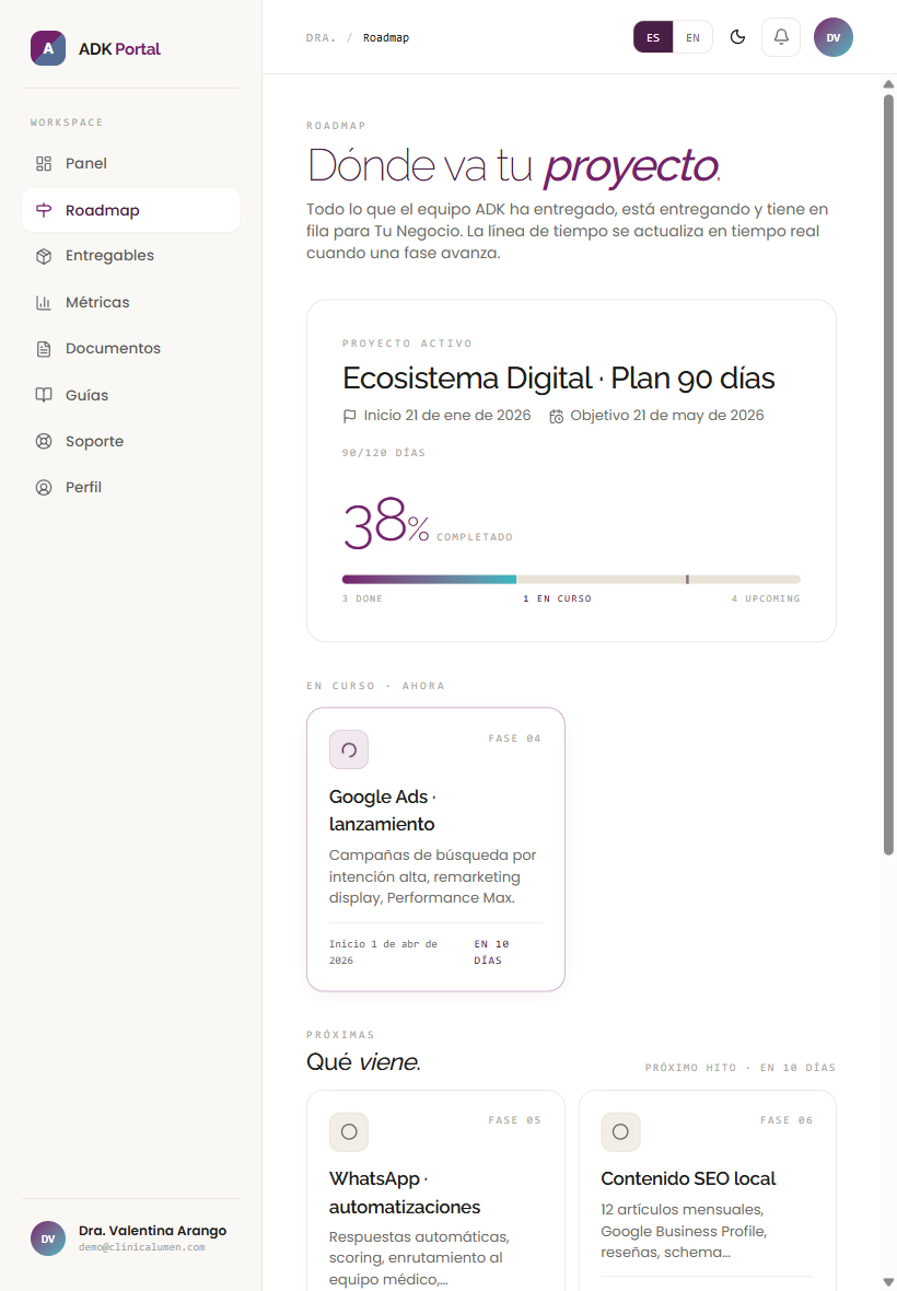 Roadmap con fases de 90 días y fechas