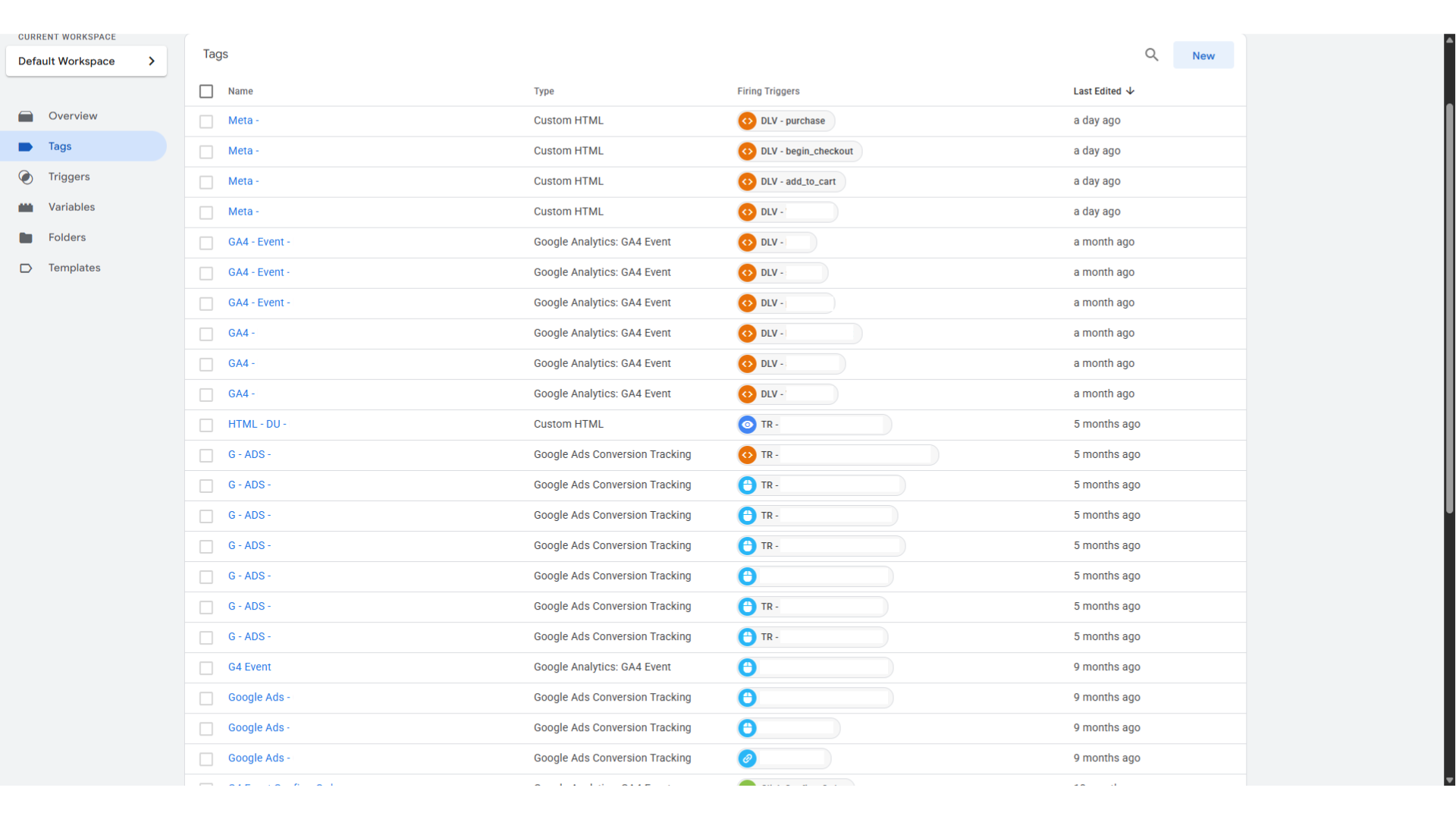 Tag Manager 25+ tags configured per ecosystem