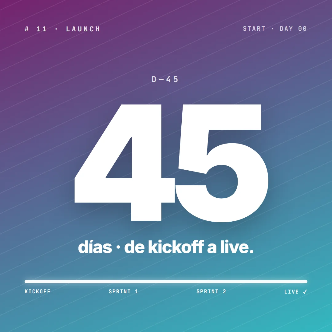 Fast launch cadence