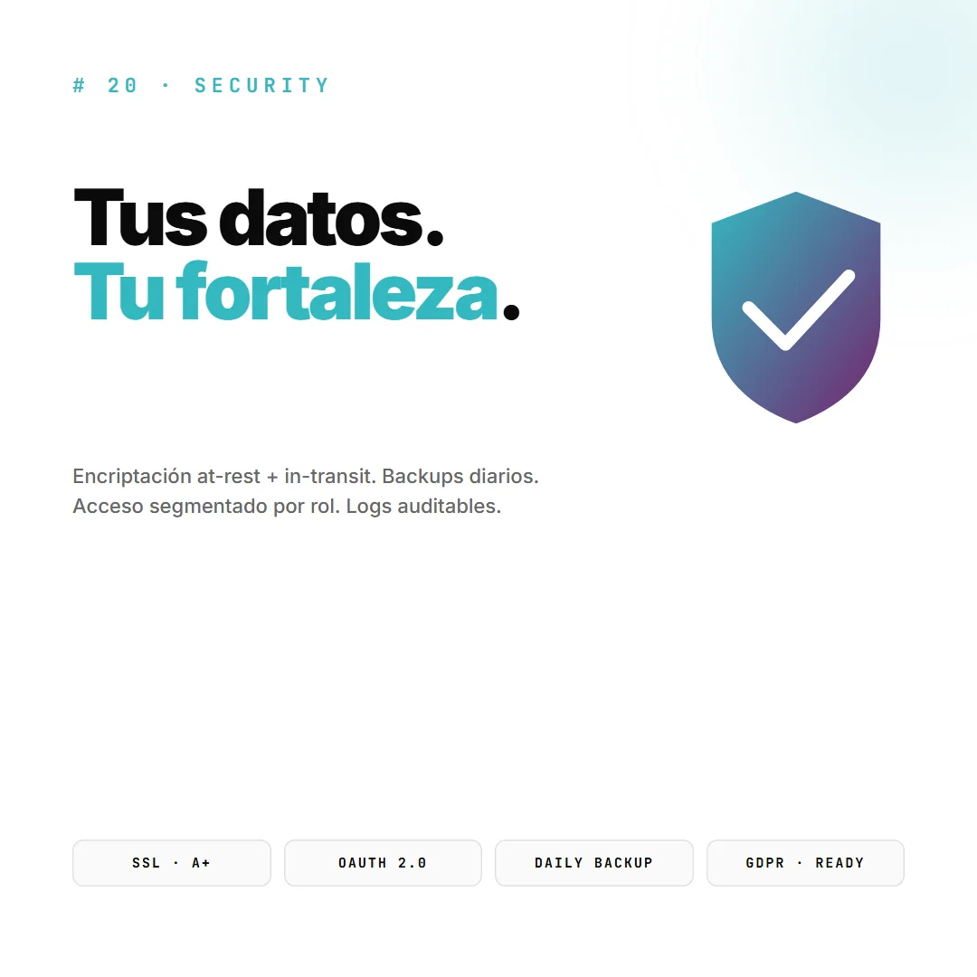 Encryption, backups, audit trail