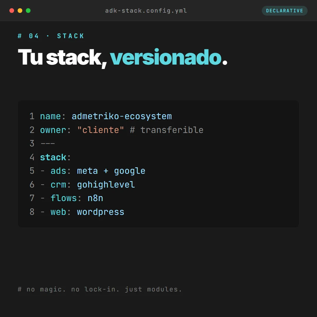 Versioned, portable architecture